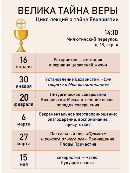Цикл лекций о тайне Евхаристии
